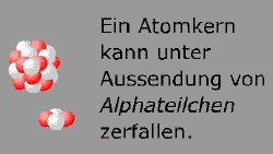 Alphastrahlung Was Sie über Physik wissen sollten im FlashFilm